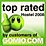 Free Hostel Bookings worldwide